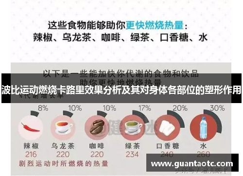 波比运动燃烧卡路里效果分析及其对身体各部位的塑形作用