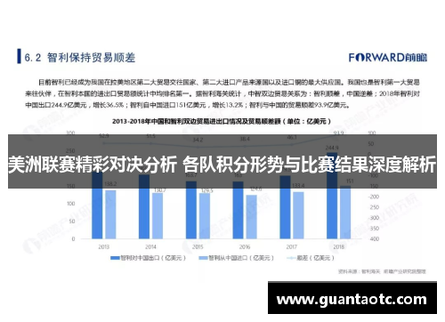 美洲联赛精彩对决分析 各队积分形势与比赛结果深度解析